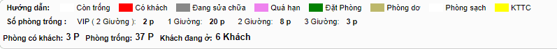 HƯỚNG DẪN SỬ DỤNG PHẦN MỀM QUẢN LÝ KHÁCH SẠN QNIHOTEL