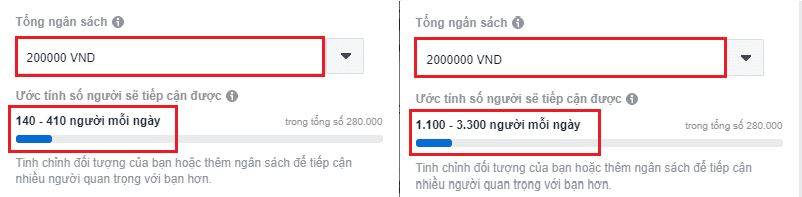 Hướng dẫn chi tiết cách chạy Quảng Cáo Facebook ( Facebook Ads)