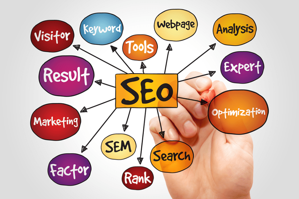 Phần Mềm SEO Miễn Phí Tuyệt Vời Dành Cho Kinh Doanh Online