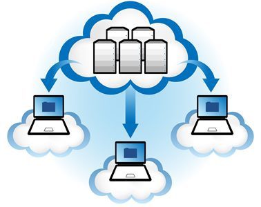 VPS là gì? Nơi mua VPS uy tín và tốt nhất cho người dùng