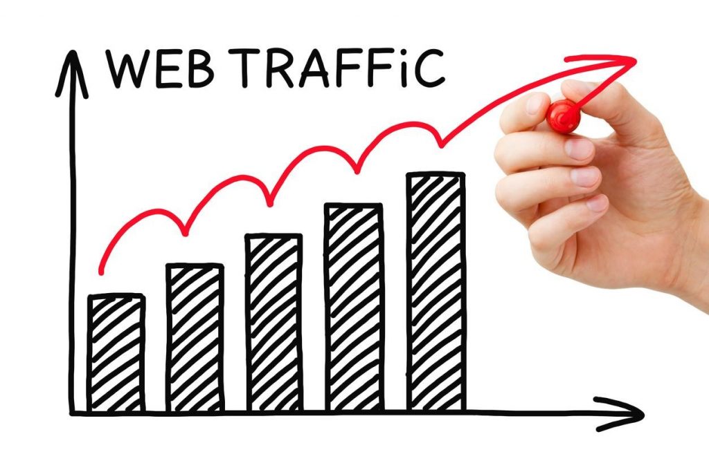 Vì Sao Cần Tăng Lượng Truy Cập Cho Website?