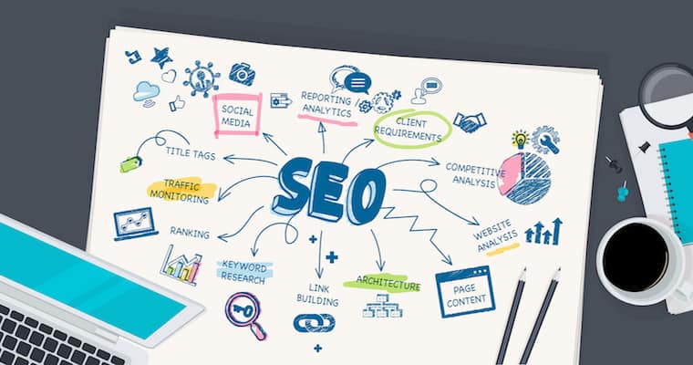 Phần Mềm SEO Click Nào Tốt Nhất Hiện Nay?