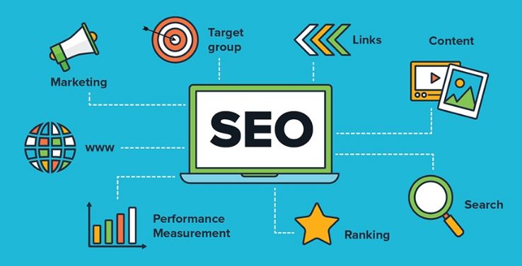 Phần Mềm SEO Web Lên Top Google Nhanh Nhất Nên Có