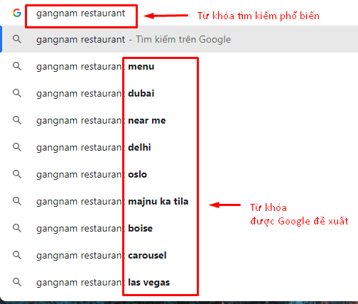 Tăng Từ Khóa Đề Xuất lên google