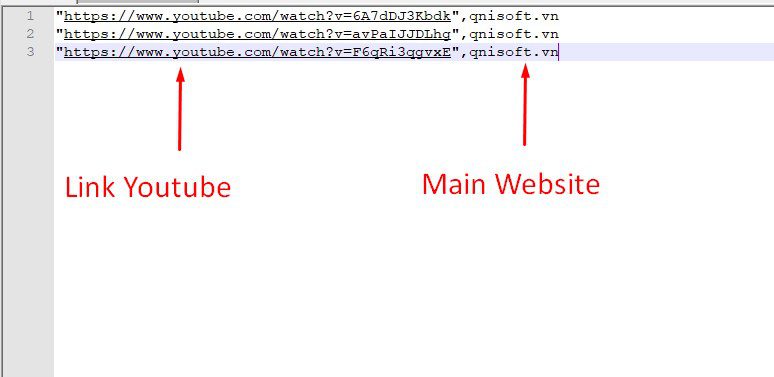 File dữ liệu phần mềm truy cập website