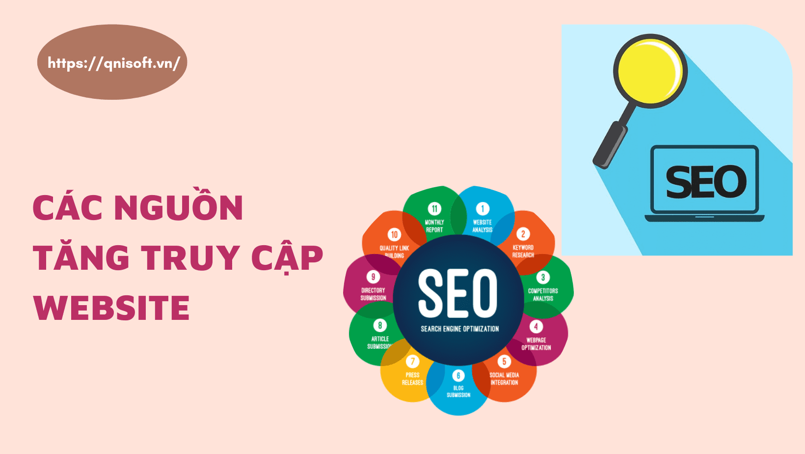 Các nguồn tăng truy cập website - Phần mềm SEO web