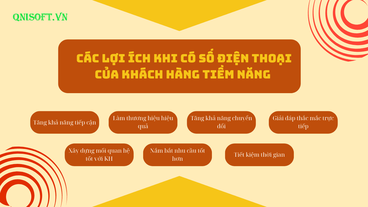 Các lợi ích khi có số điện thoại của khách hàng - Cách có số điện thoại khách hàng tiềm năng