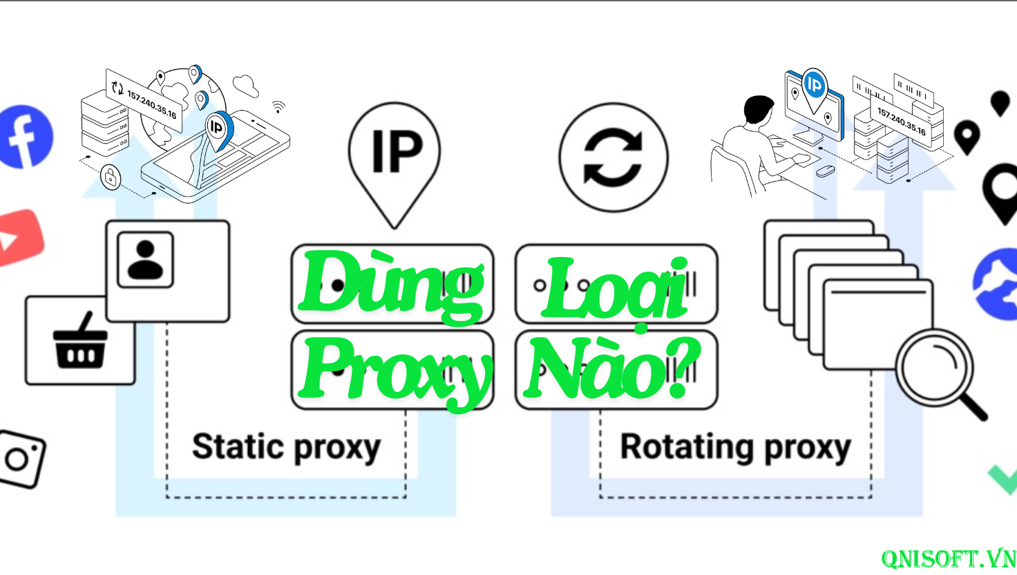 mua proxy ở đâu